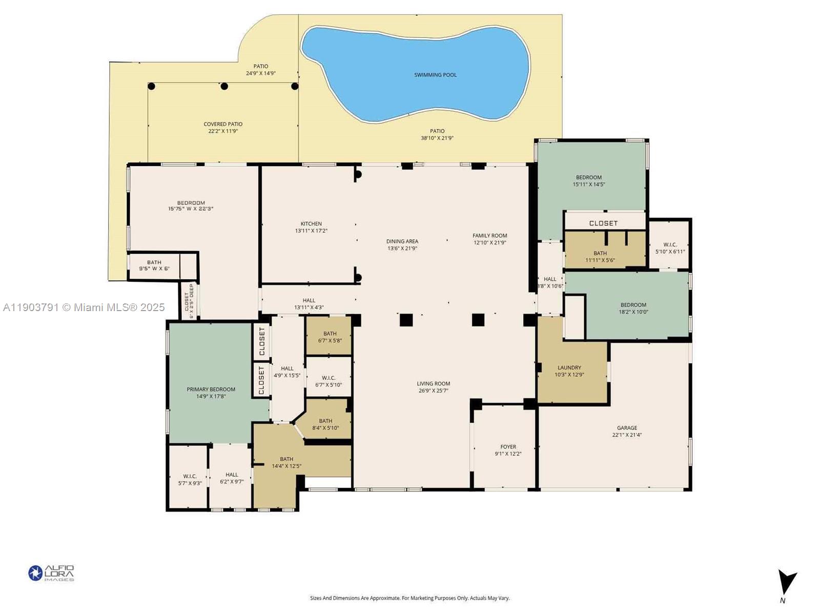 GORDON SHORES - Residential