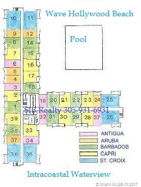 THE WAVE CONDO - Residential Lease