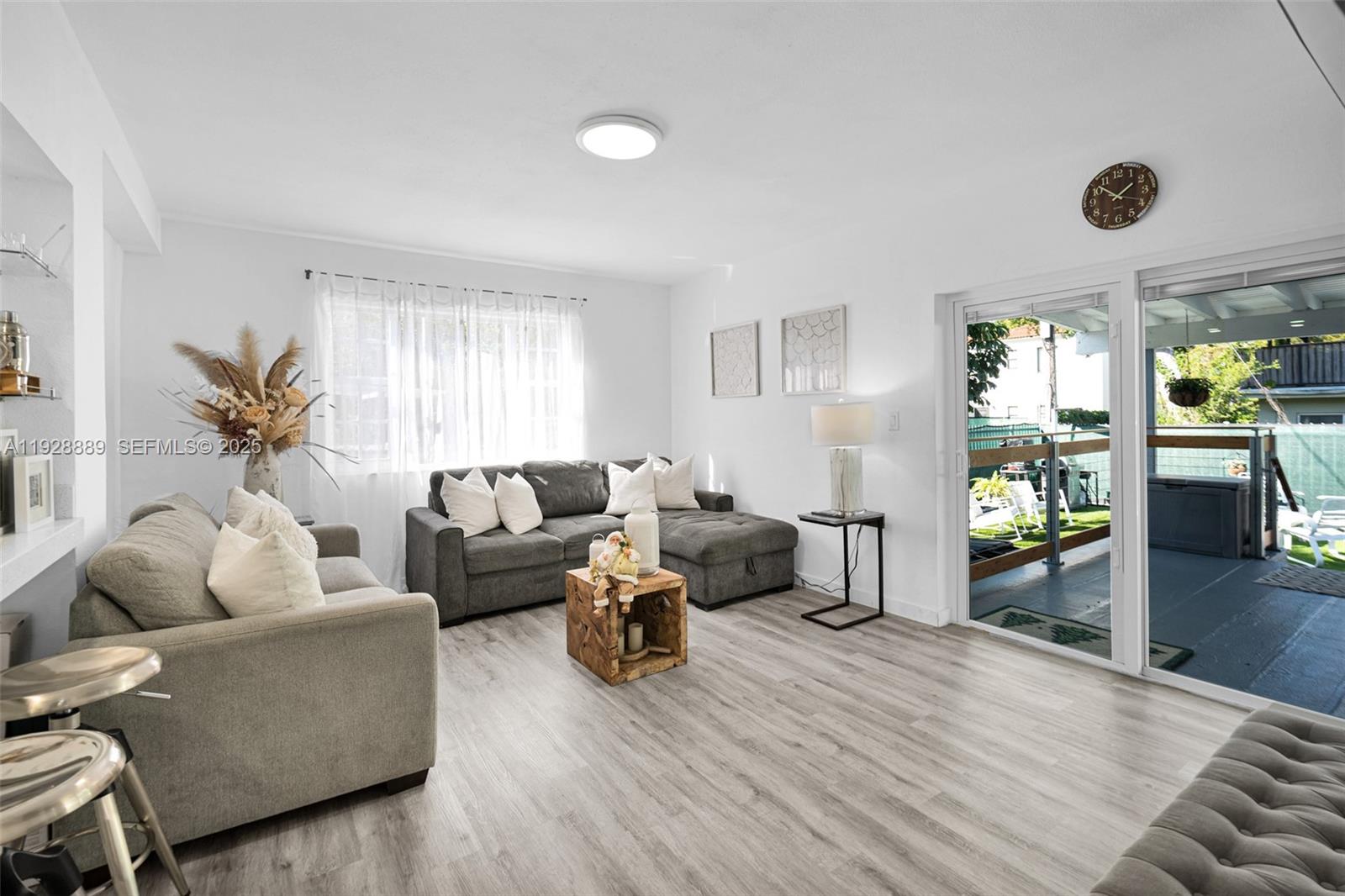 GABLES MANOR SUB - Residential Income