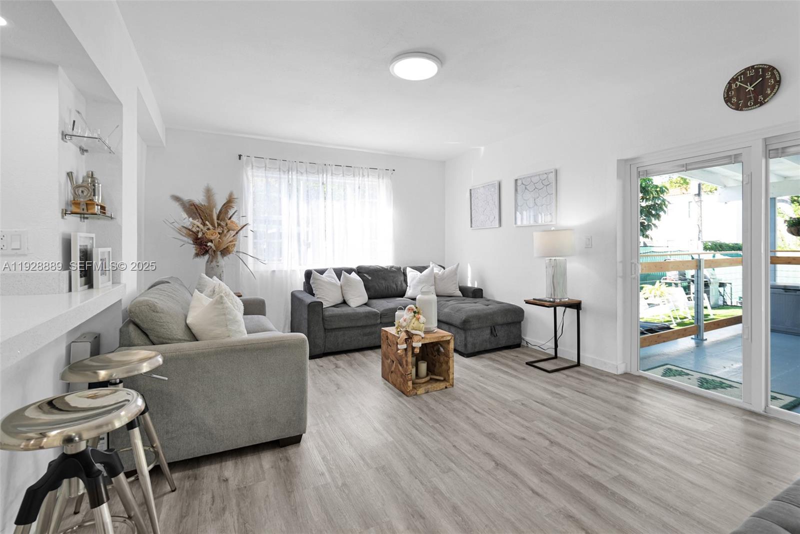 GABLES MANOR SUB - Residential Income