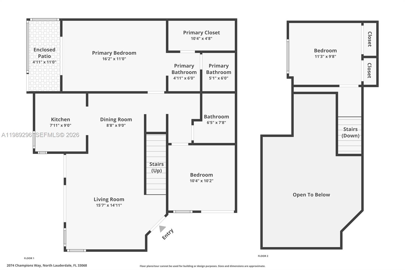 ROCK ISLAND LAND CORP - Residential