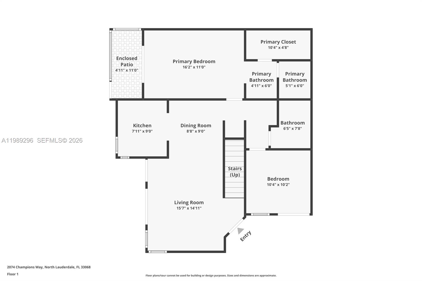 ROCK ISLAND LAND CORP - Residential