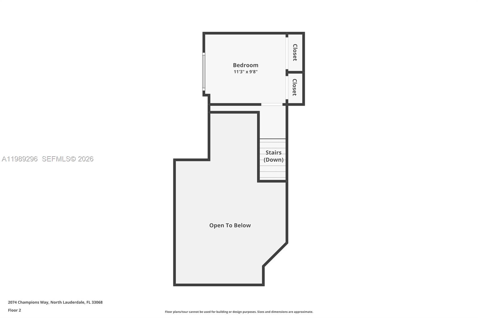 ROCK ISLAND LAND CORP - Residential