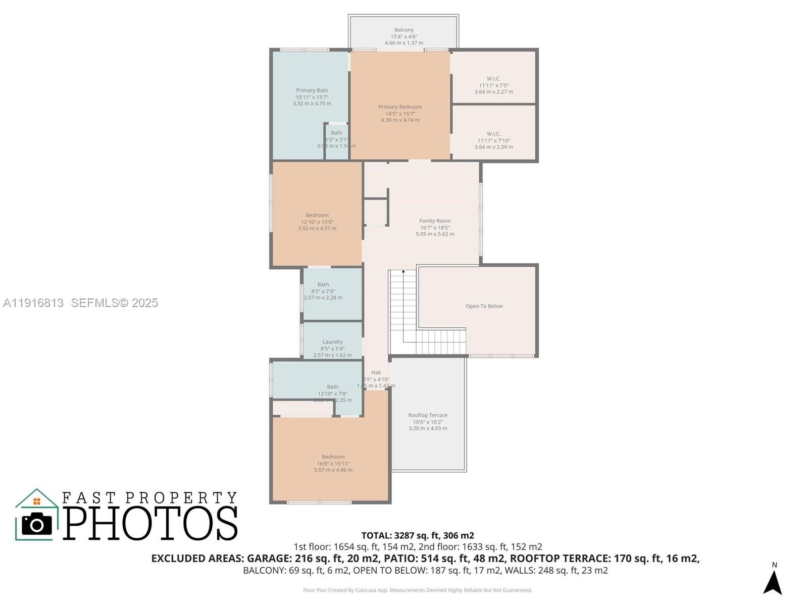 CITRUS PARK - Residential