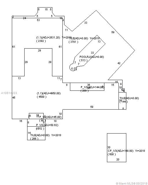 EVERGLADES SUGAR & LAND C - Residential
