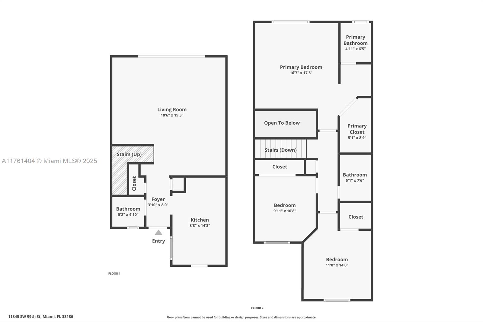 AMARETTO 1ST ADDN - Residential