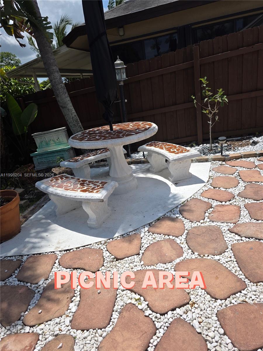 HOMESTEAD LAKES TENNESSEE - Residential