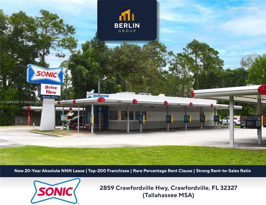 Berlin Group is pleased to present this Sonic-leased property in Crawfordville, comprising approx. 1,498 square feet with a drive-thru lane and multiple covered carhop stalls. The property benefits from prime frontage along Crawfordville Highway, the market's main commercial corridor with excellent visibility and traffic counts of roughly 21,000 vehicles per day. The asset is secured by a brand-new 20-year absolute NNN lease with a top-200 Sonic franchisee, one of the brand's most successful operators, providing investors with long-term, stable cash flow, and truly passive ownership. Notably, the lease includes a rare percentage rent clause, offering investors potential upside in addition to the base rent.