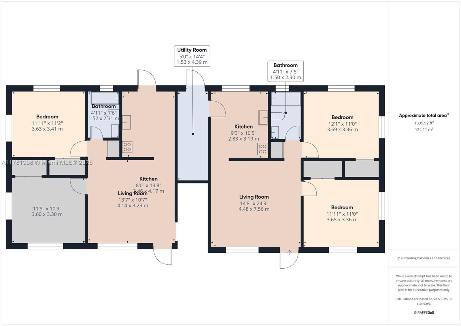 WASHINGTON PARK FOURTH AD - Residential Income