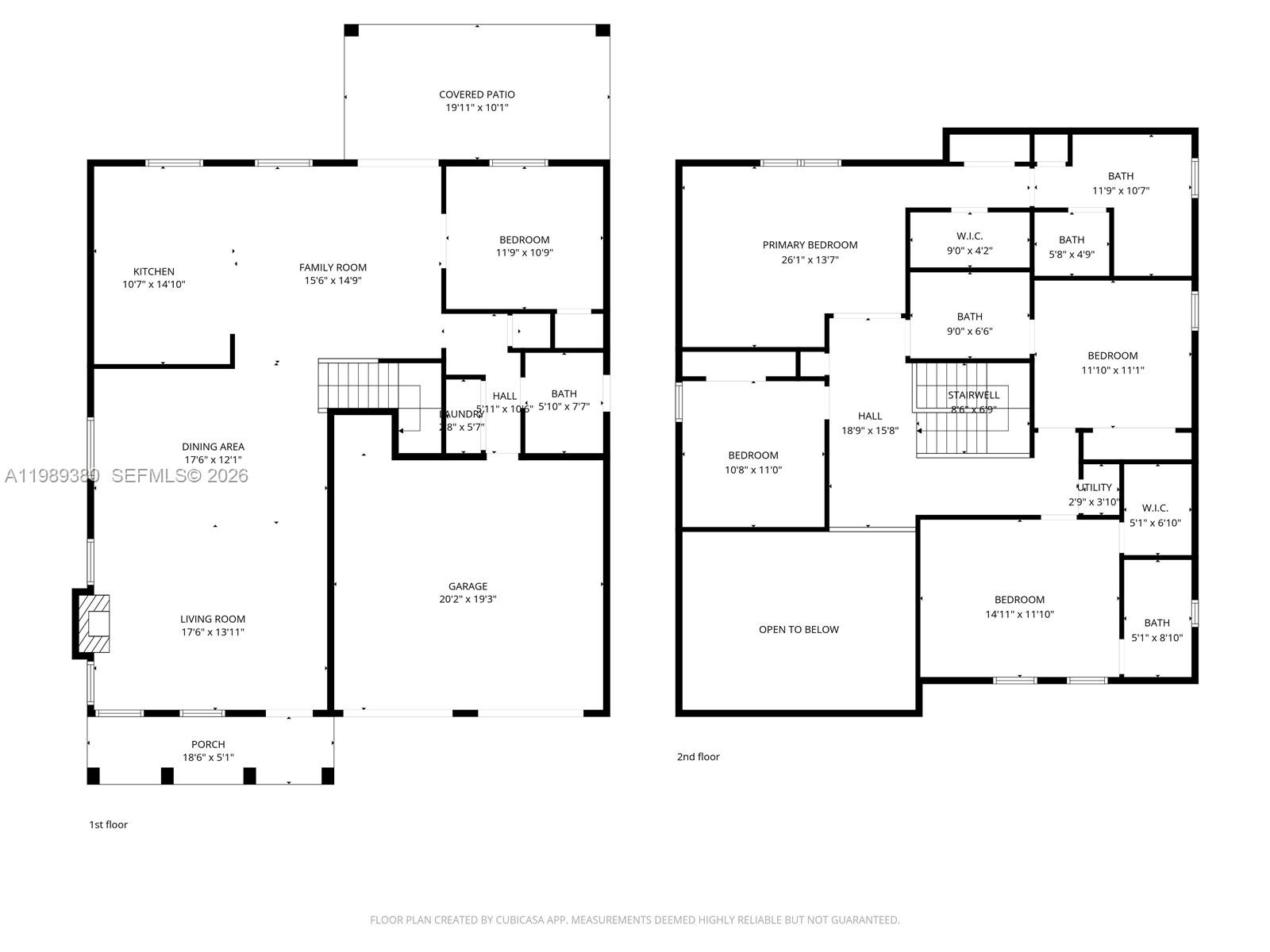 J G HEADS FARMS SUB - Residential