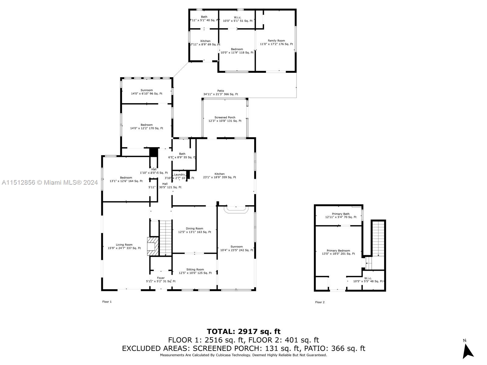 C GAB COUNTRY CLUB SEC 5 - Residential