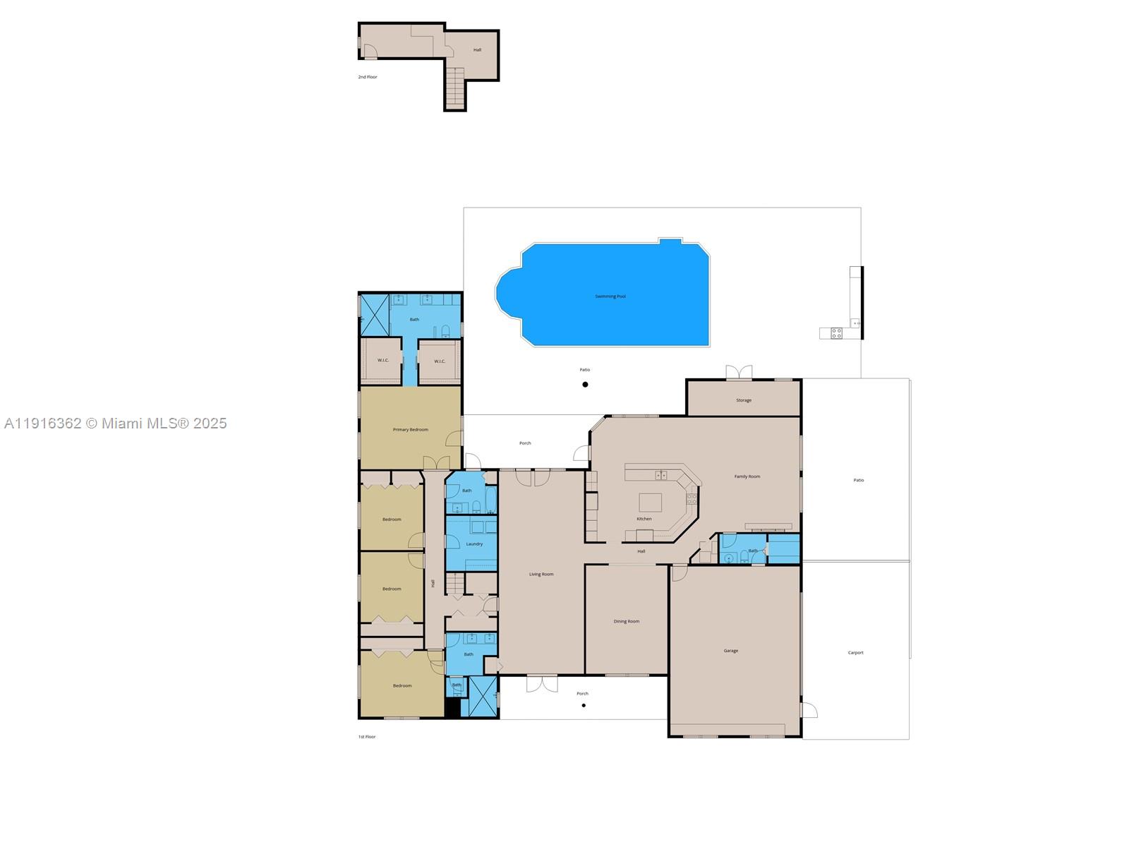 MARY ANN ESTATES 1ST ADDN - Residential