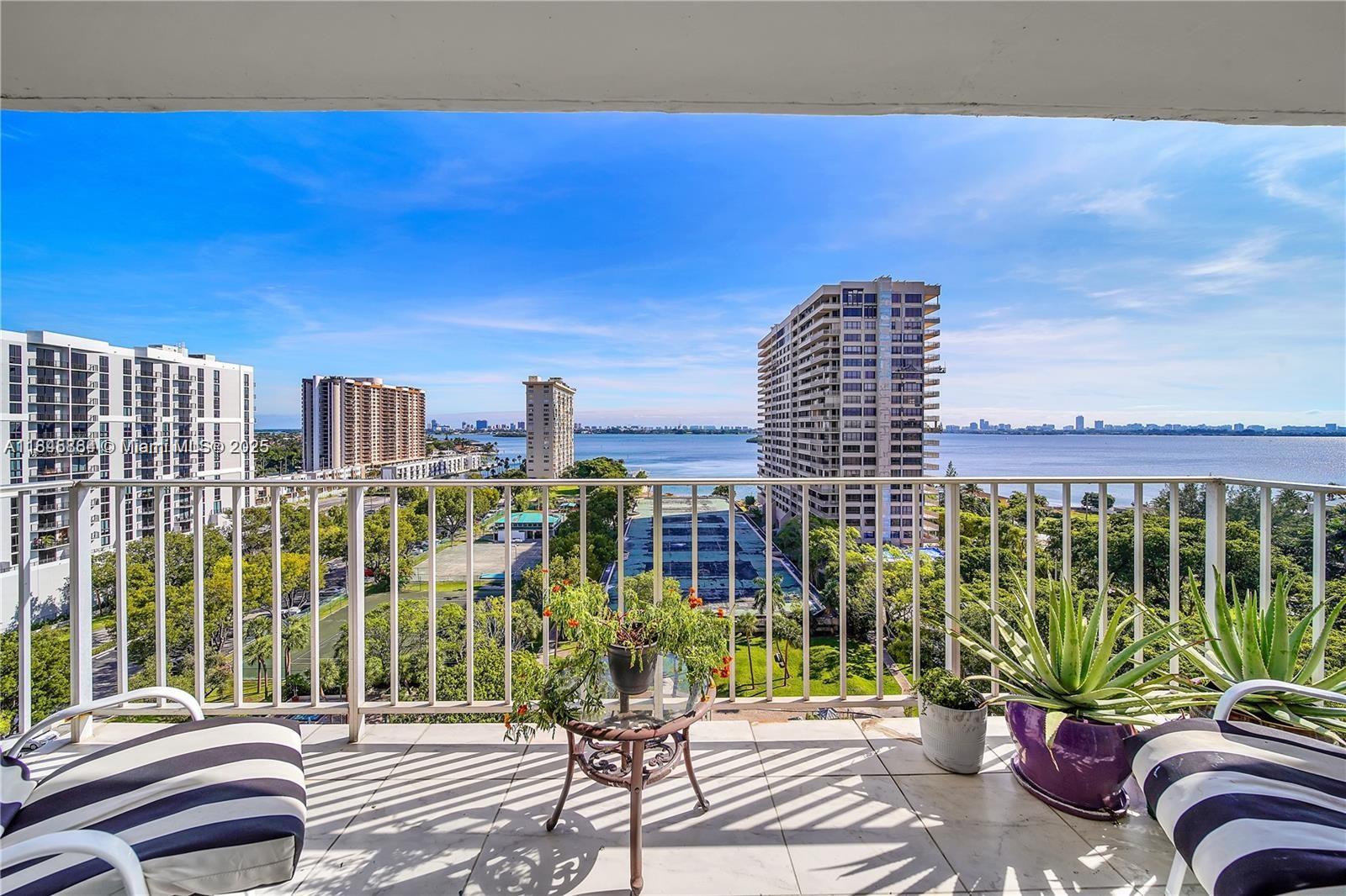 Spacious 2 bedroom 2 bathroom condo offering 1,353 square feet of living space with beautiful water views from the balcony on a high floor just below the penthouse. The layout features two split bedrooms with large walk-in closets, updated bathrooms, and porcelain tile flooring throughout. Located in a gated community with cable, internet, and water included. Conveniently situated close to the beach, major highways, restaurants, and shopping centers.