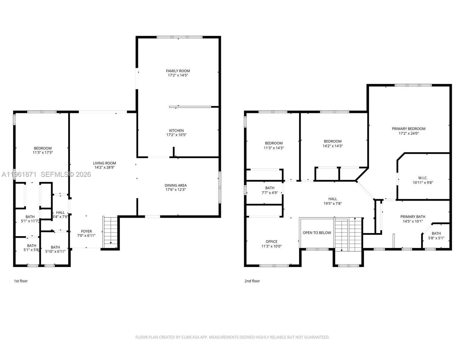 PEDRO ALBERTO SUB REPLAT - Residential