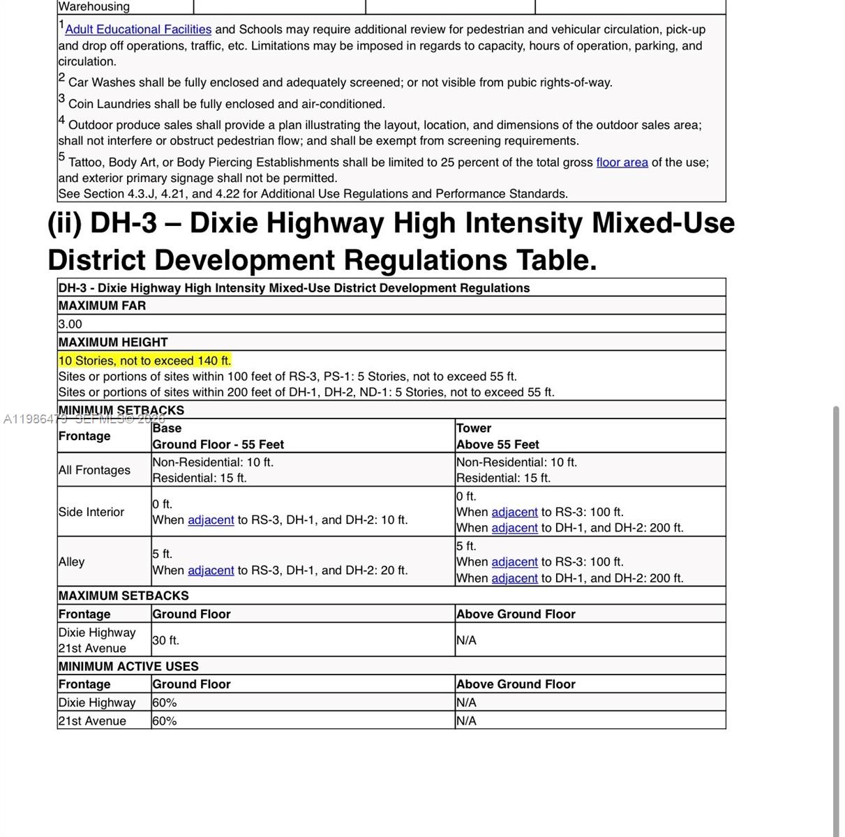 HOLLYWOOD PARK - Residential