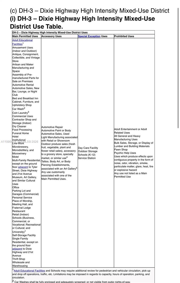 HOLLYWOOD PARK - Residential