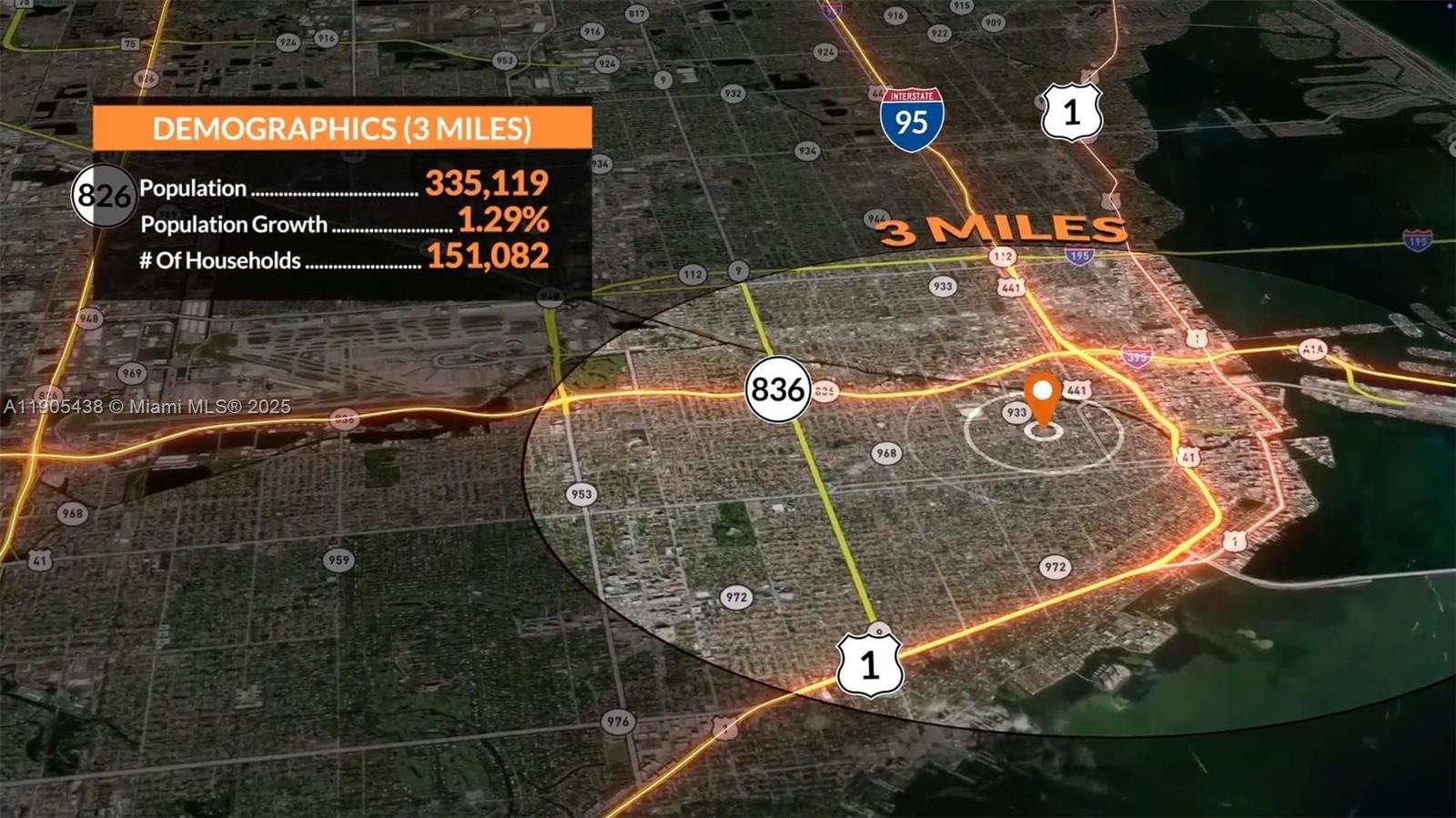 LAWRENCE ESTATE LAND CO - Residential Lease
