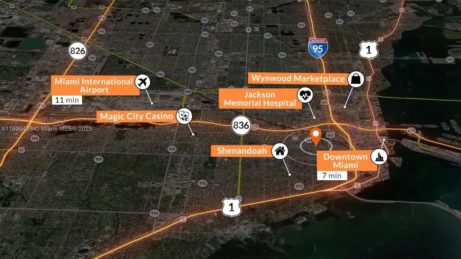 LAWRENCE ESTATE LAND CO - Residential Lease