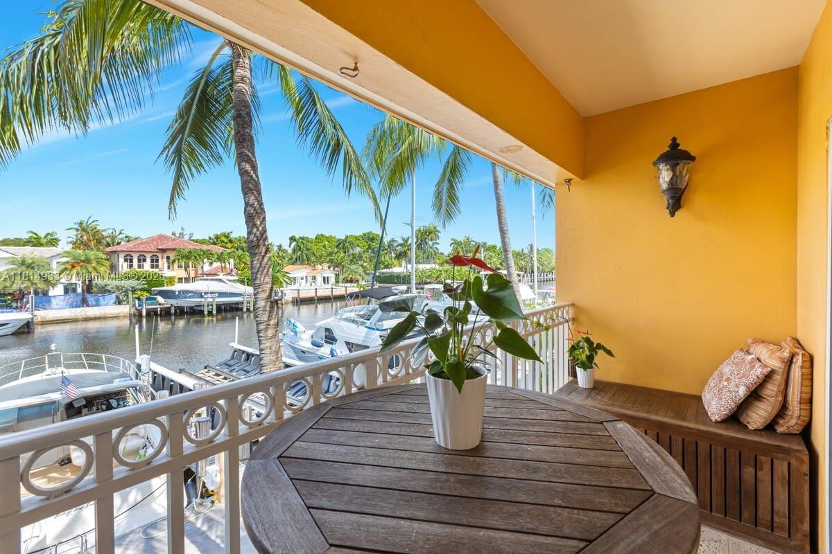 VISTA DEL SOL CONDO - Residential Lease
