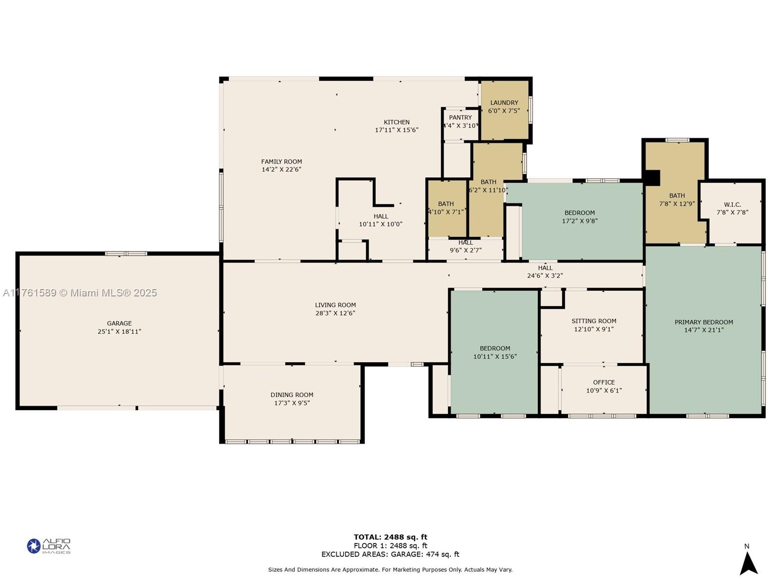 RANCH ESTATES - Residential