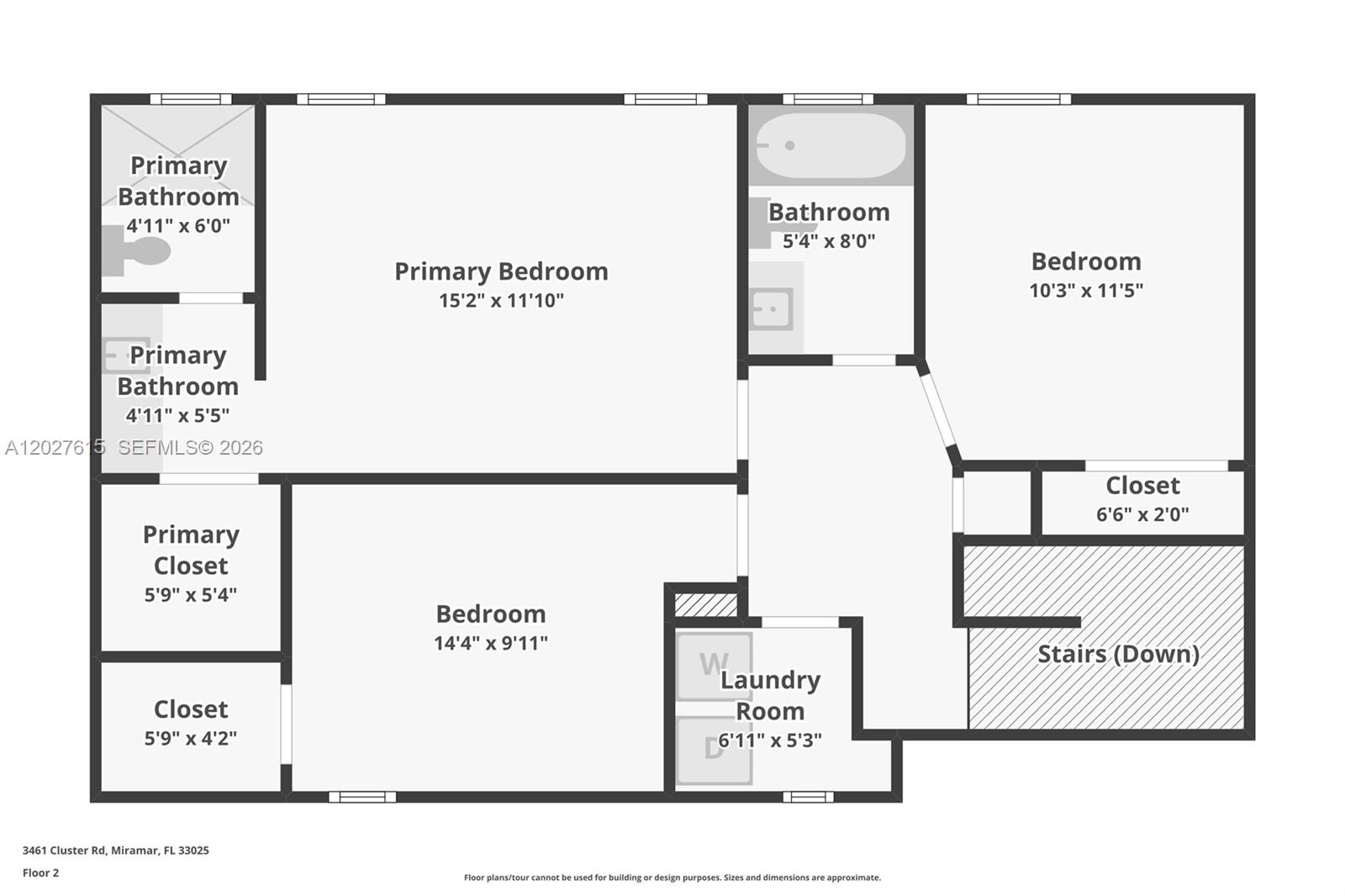 EVERGLADES SUGAR & LAND C - Residential