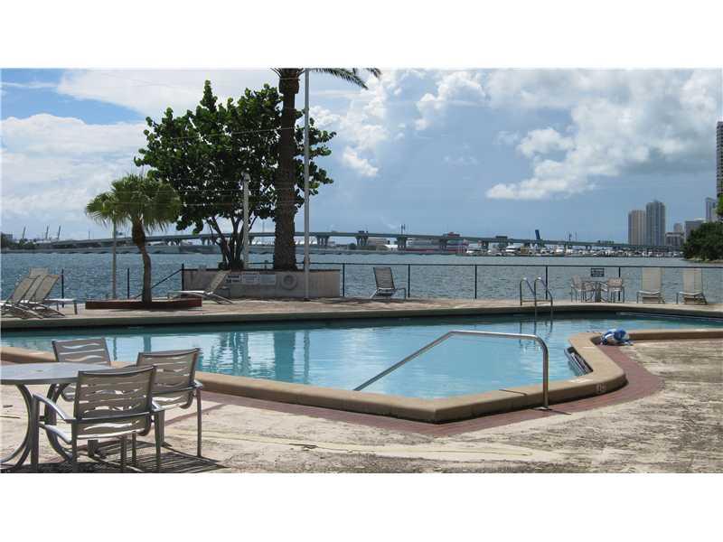 BISCAYNE 21 CONDO - Residential Lease