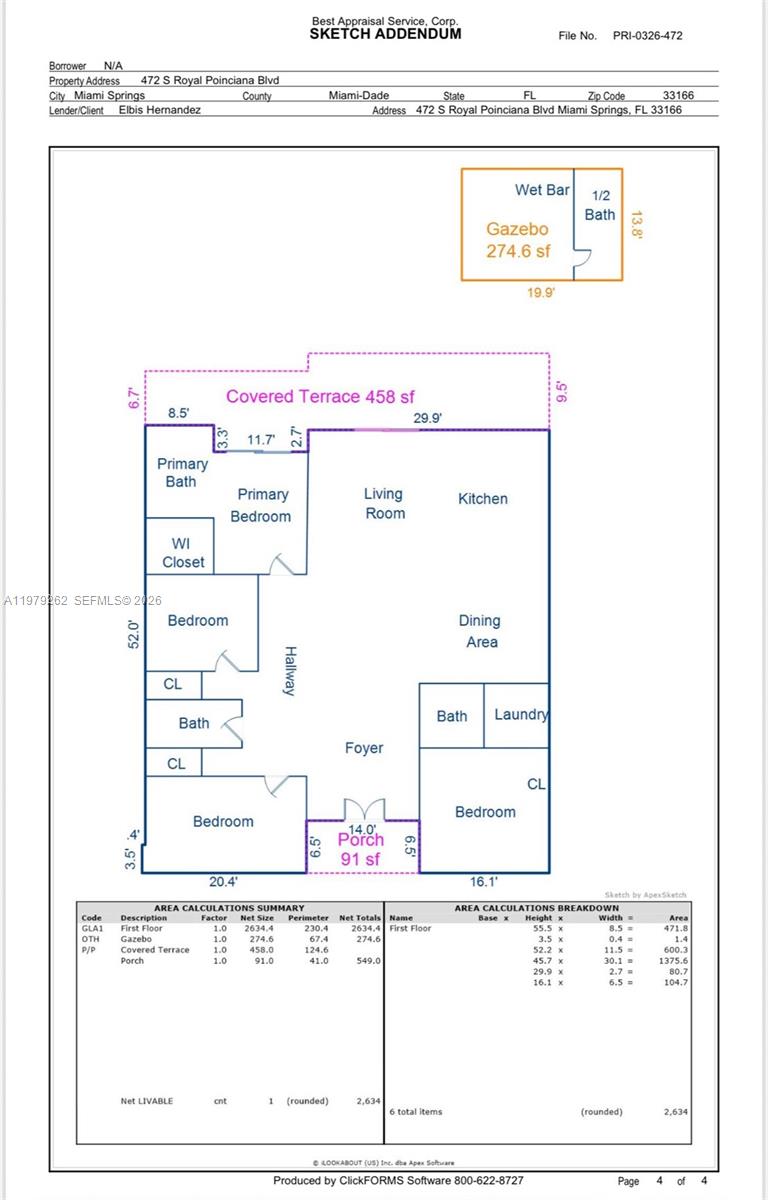 EDGEWATER PARK AMD PL - Residential