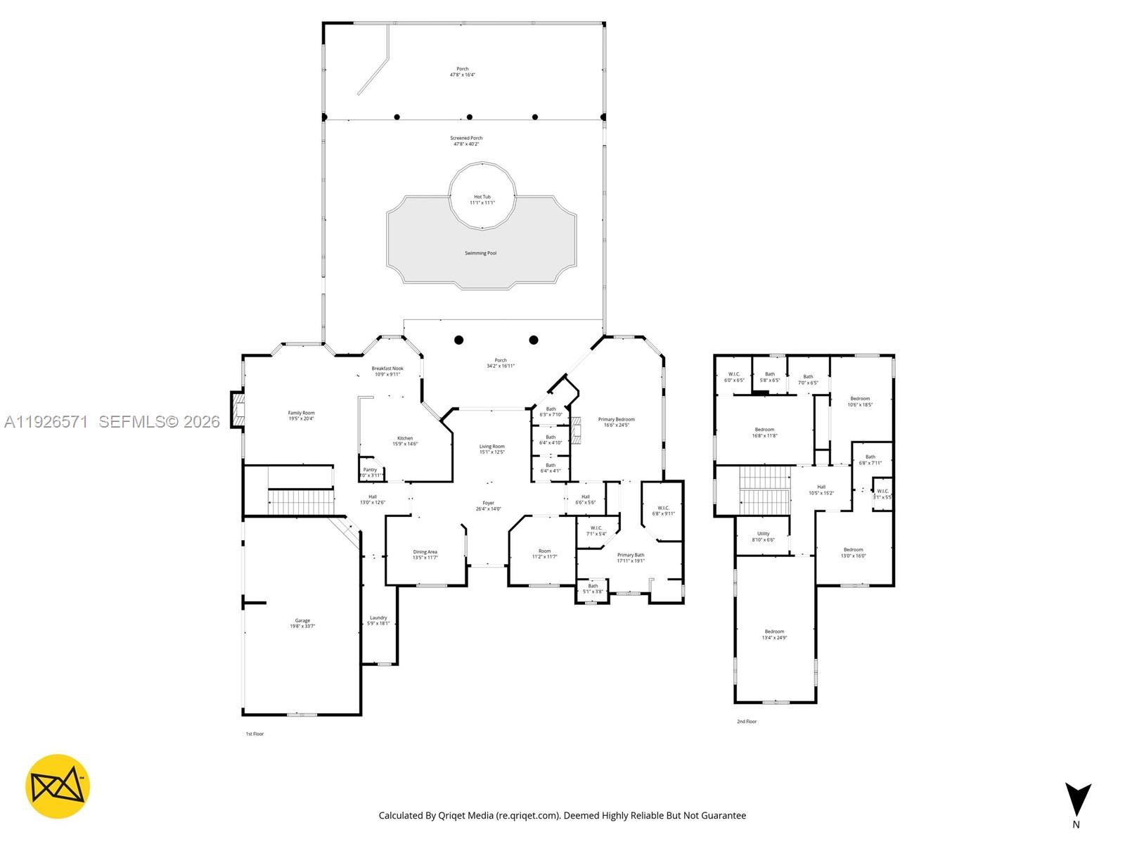 TRAILS OF EL RANCHO ACRES - Residential