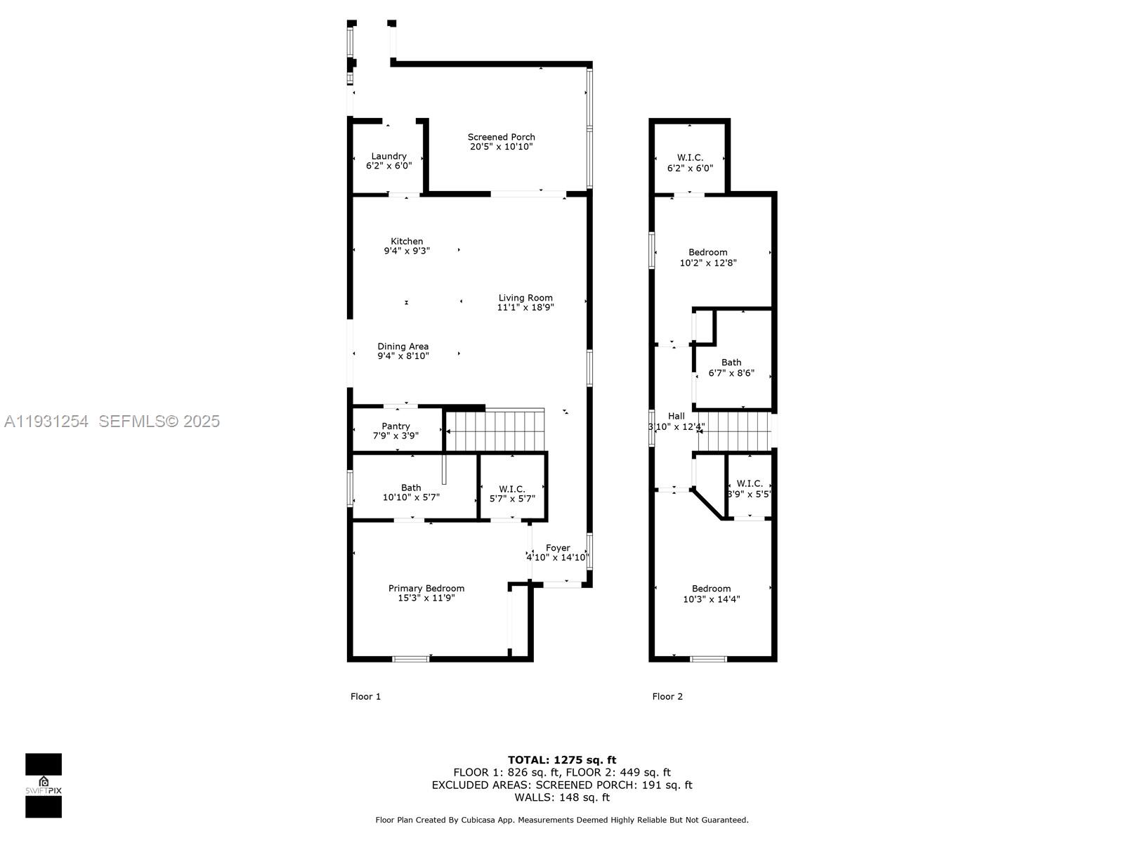 EAST LAKE VILLAGE NO 2 - Residential Lease
