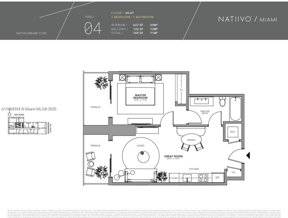 Natiio - Residential