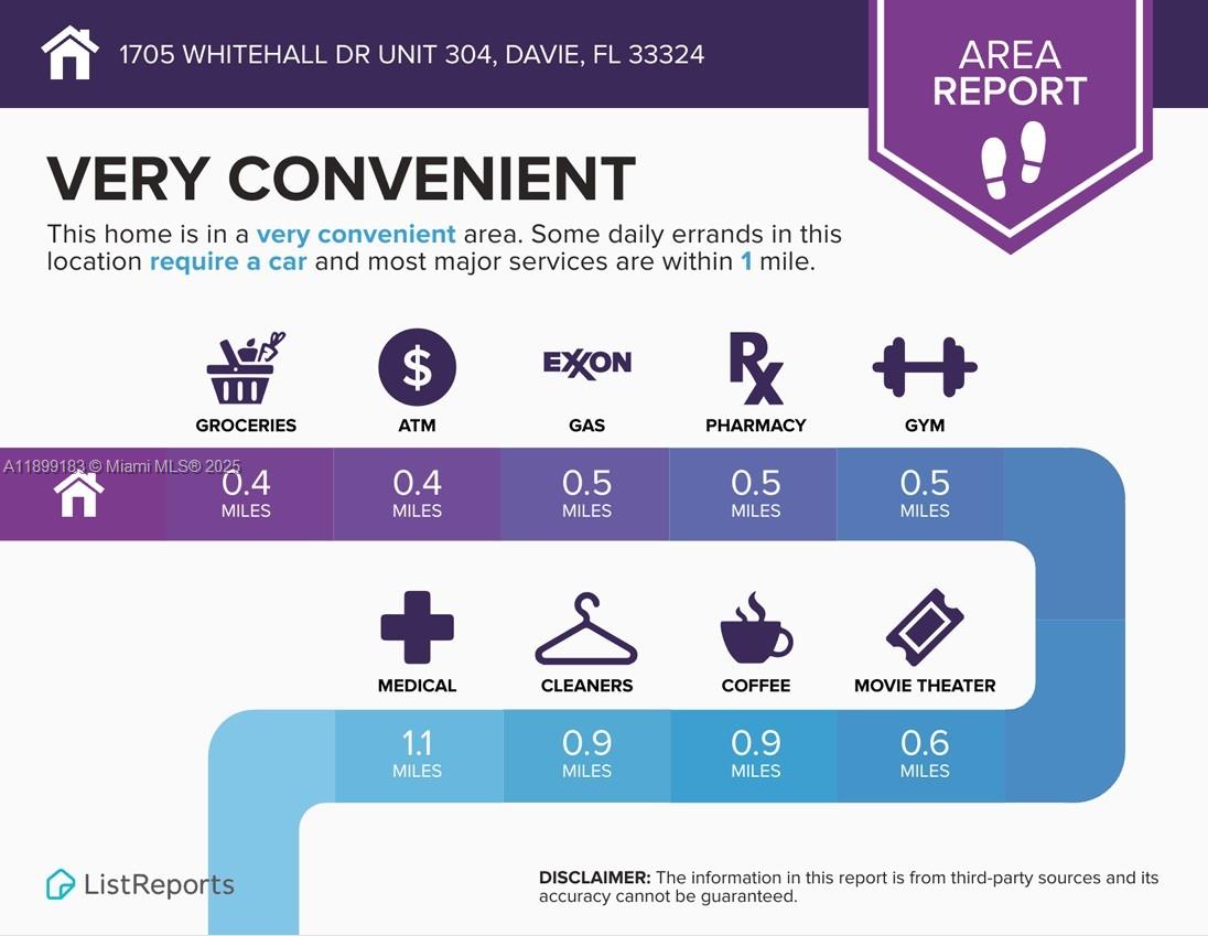 CONDO 25 OF WHITEHALL CON - Residential
