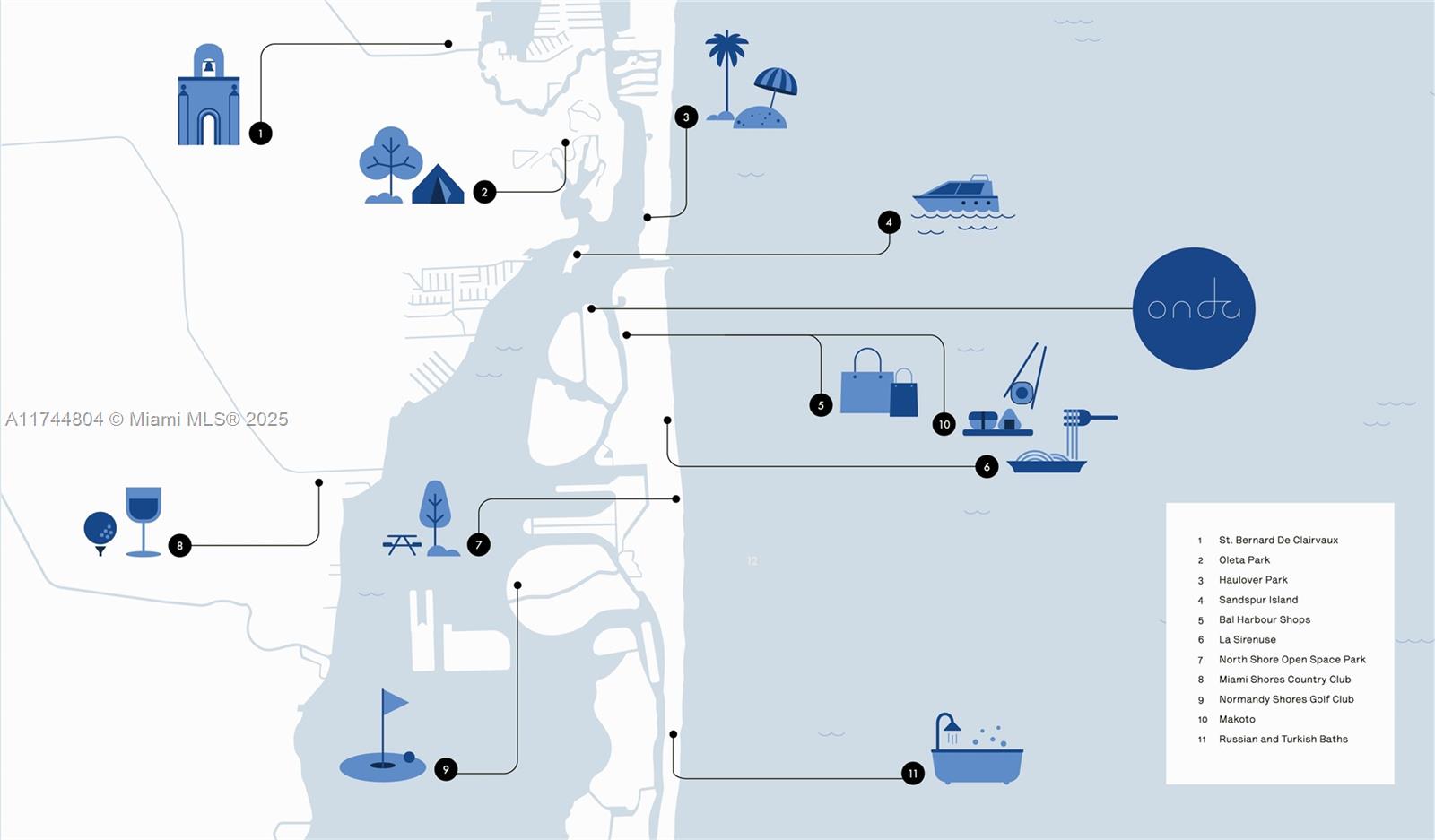 Onda Residences - Residential