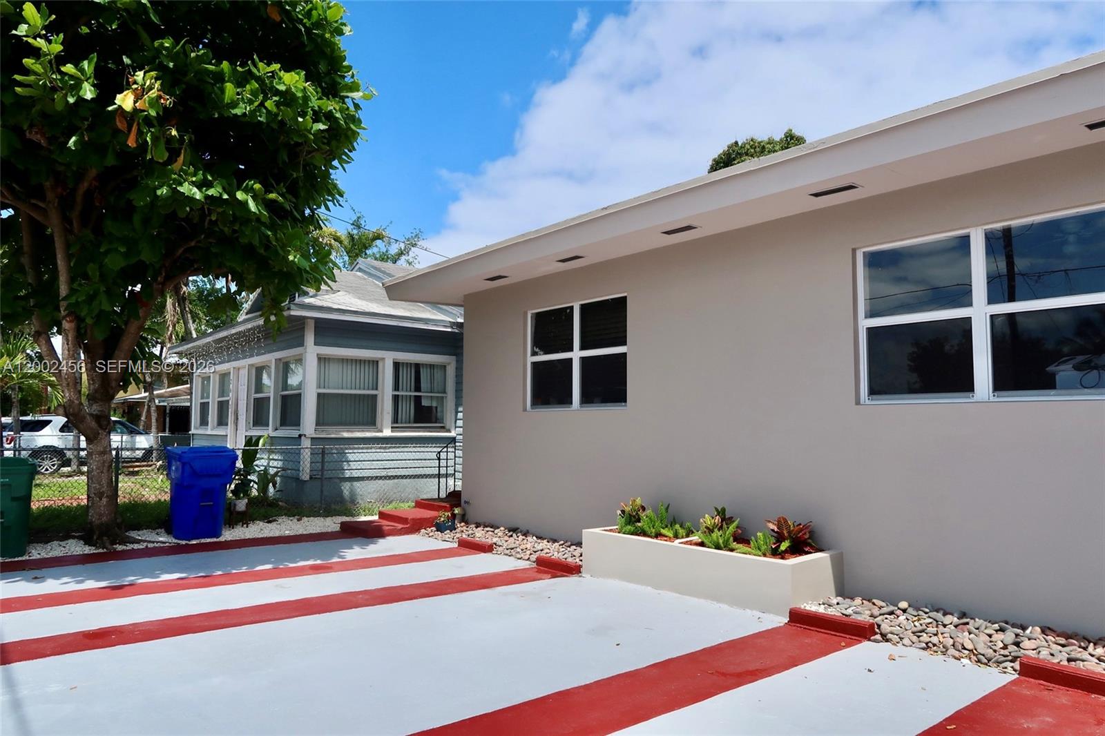 WESTHAVEN - Residential Income