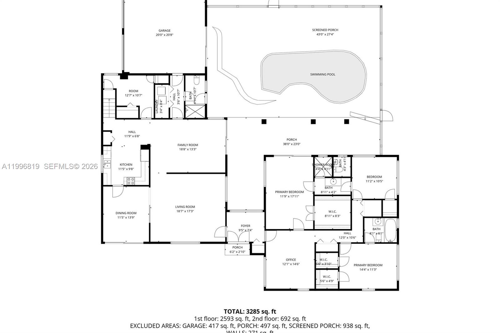 CORAL GABLES COUNTRY CLUB - Residential