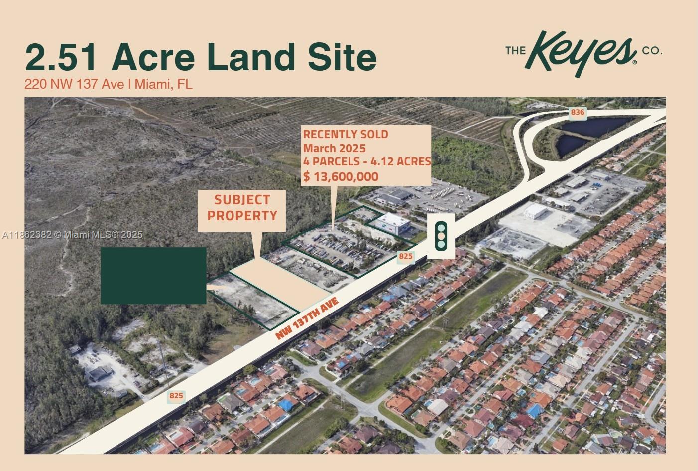 Exceptional IU-1 Industrial/Light Manufacturing land ideally positioned on the west side of NW 137th Avenue, just North of SW 8th Street. This prime parcel offers outstanding visibility and connectivity—located less than 1,000 feet from the 836 Dolphin Expressway, with convenient access to the Florida Turnpike and the Kendall Parkway expansion.
The property is currently serviced by well water and septic, with municipal utilities nearby. The adjacent parcel to the north has already connected to county water and sewer, making future connections more efficient. Municipal water is scheduled for installation in 2025–2026, further enhancing long-term value and development potential.