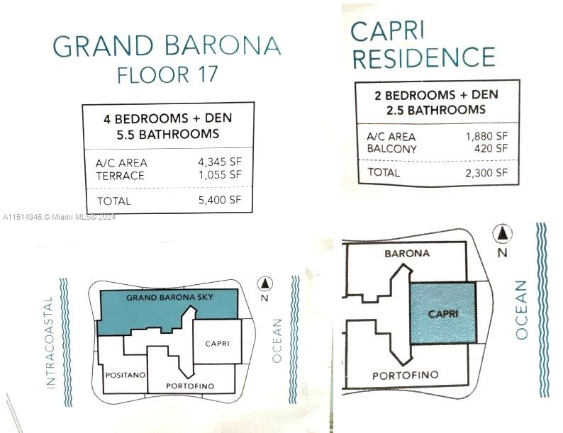SABBIA BEACH CONDO - Residential