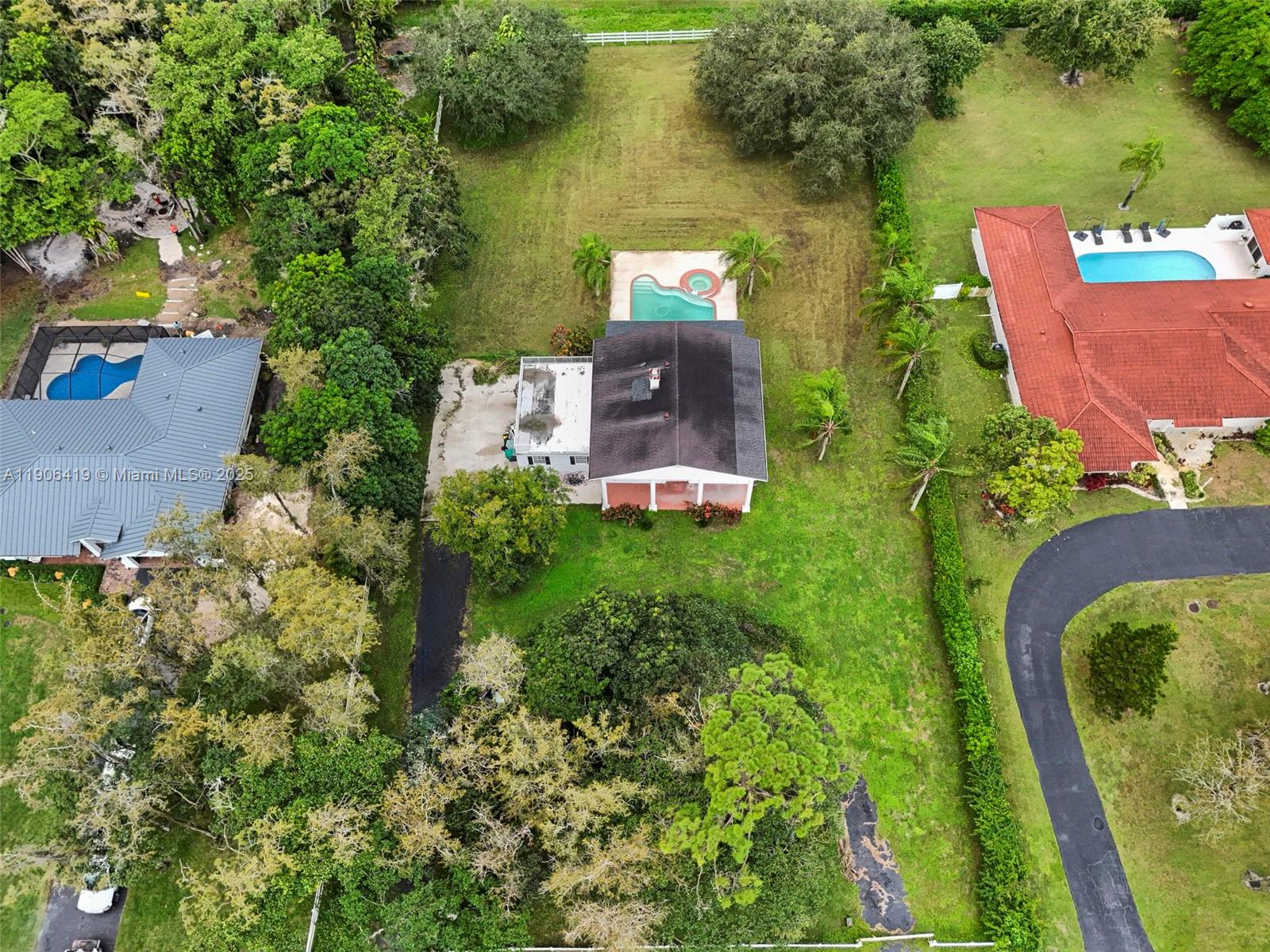 Parkland - Residential