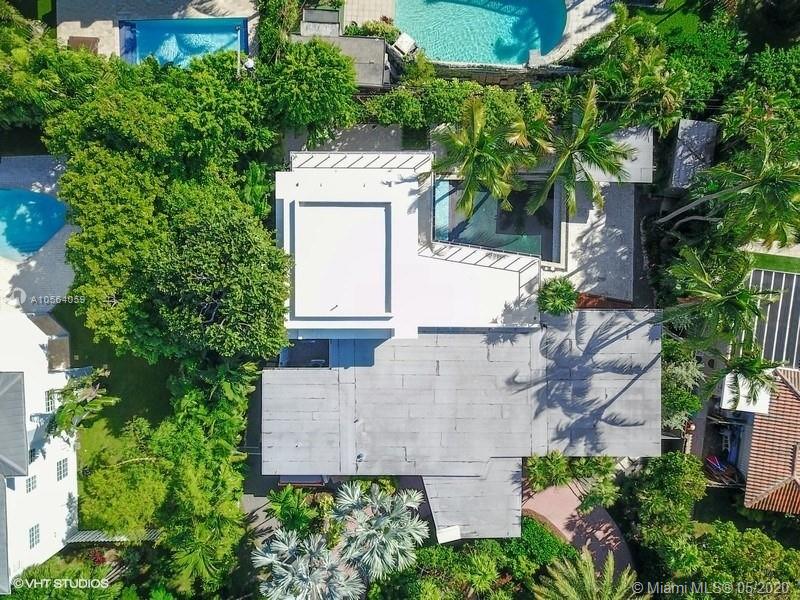 HOLIDAY COLONY - Residential