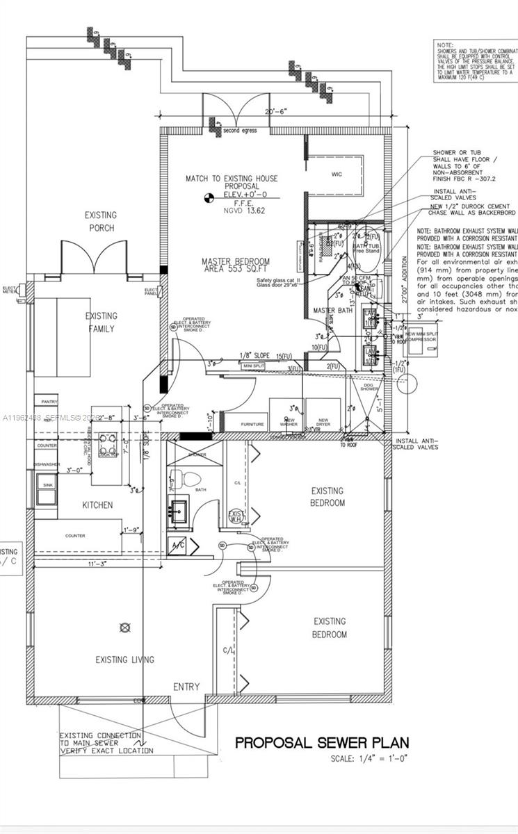SHENANDOAH - Residential