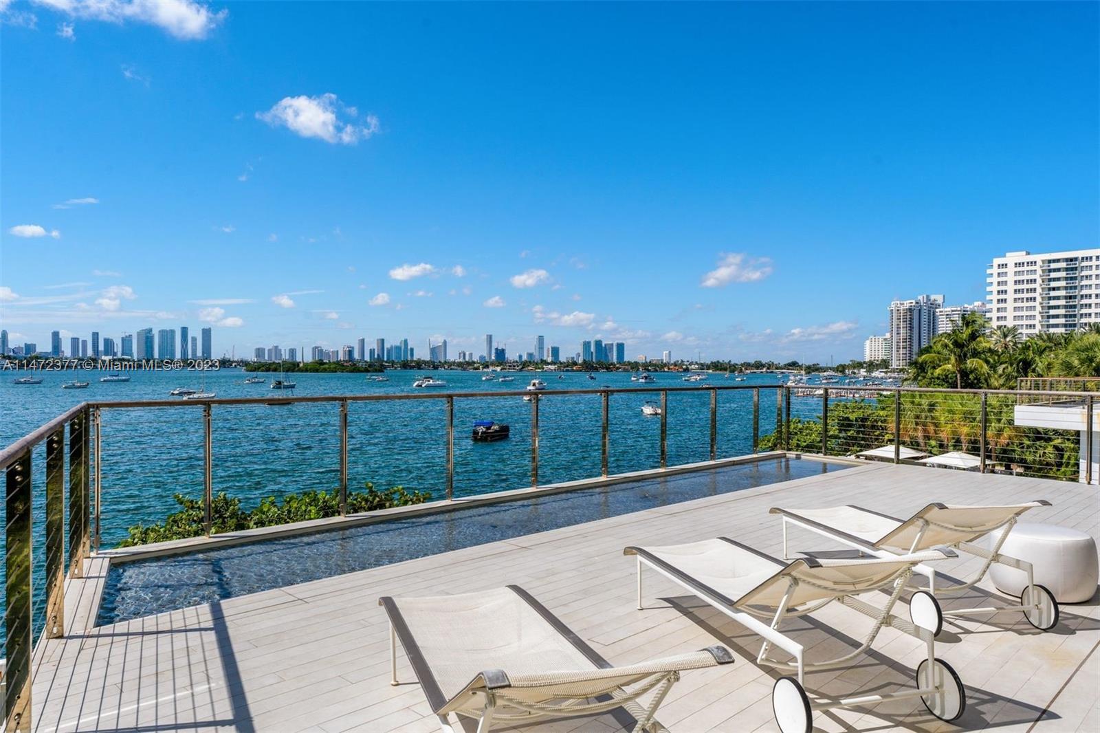 ALTON BEACH REALTY CO SUB - Residential