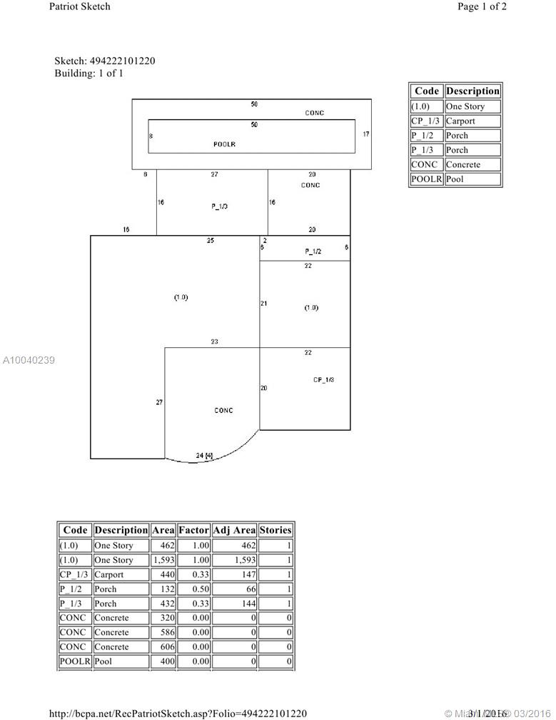 Lloyd Estates - Residential