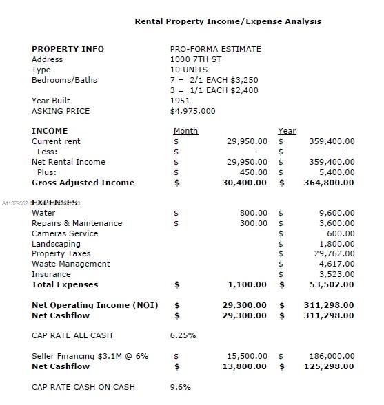 OCEAN BEACH ADDN NO 3 - Residential Income