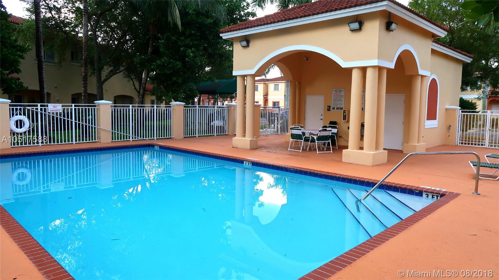 KENDALL GREENS CONDO - Residential