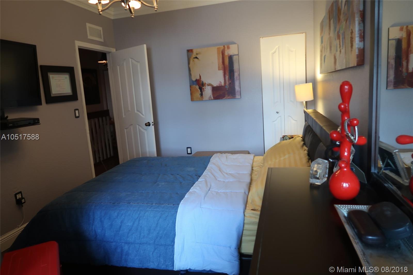 KENDALL GREENS CONDO - Residential