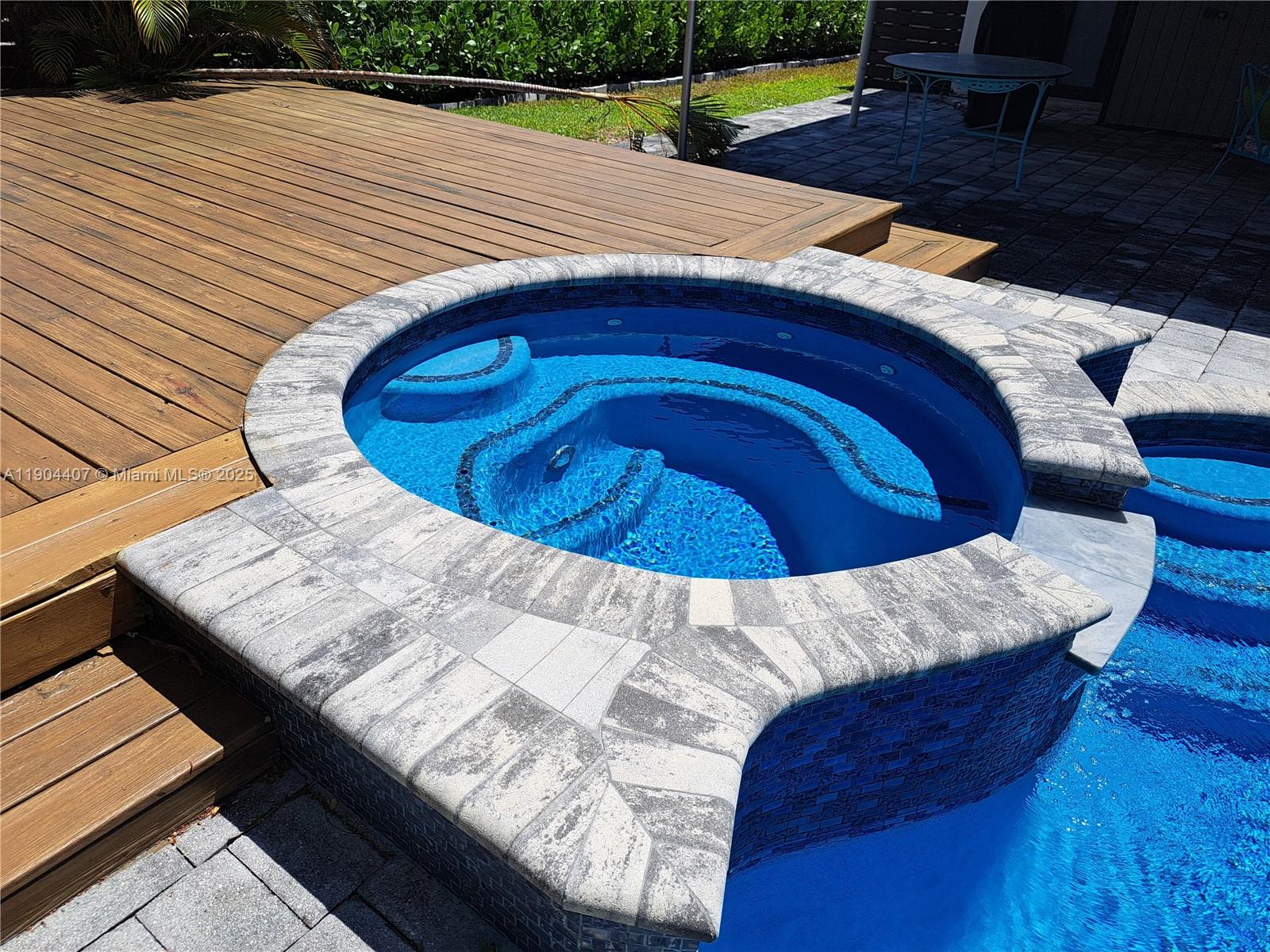 MILLER HEIGHTS SEC 1 - Residential Lease