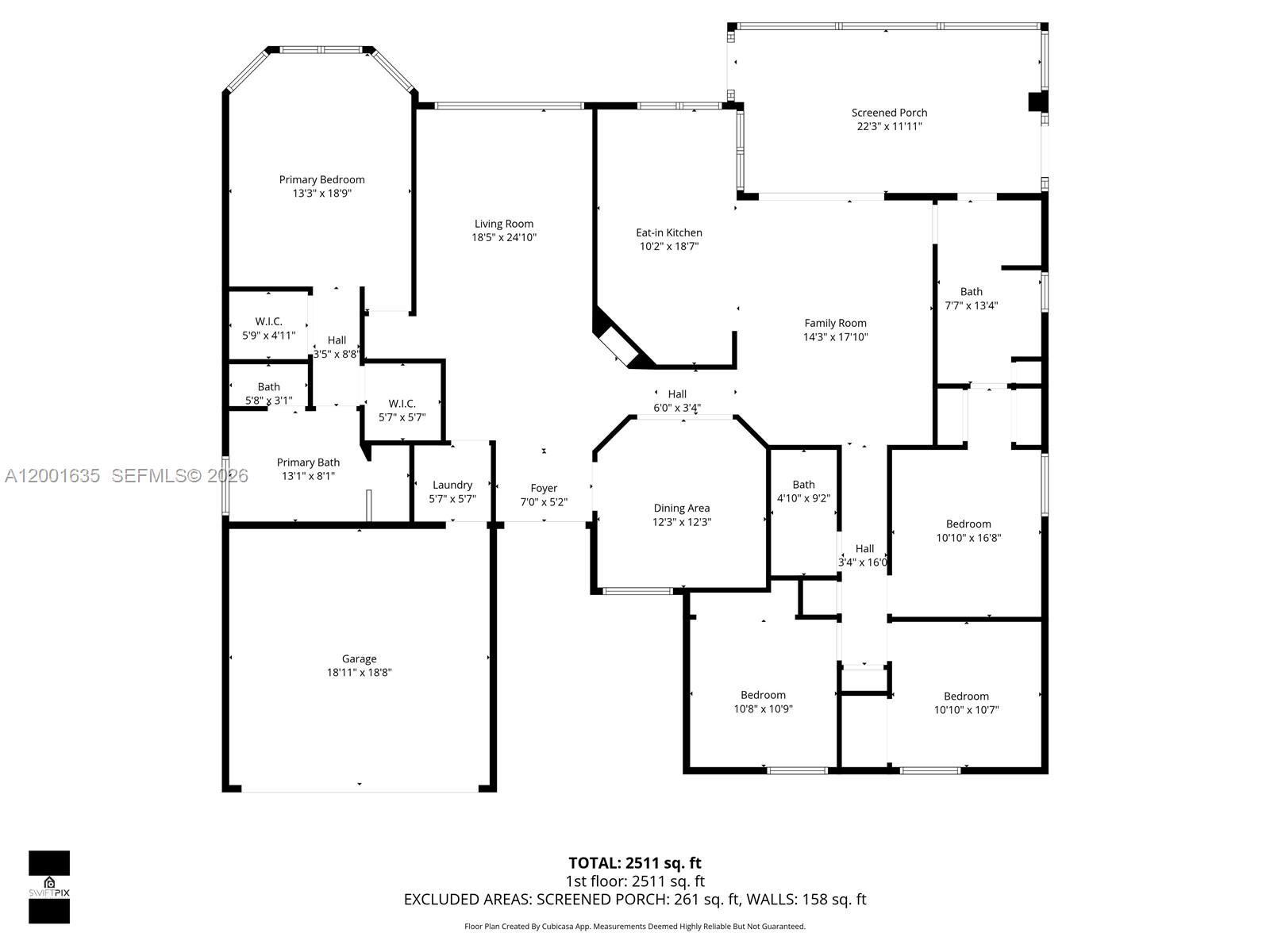 BREEDING PROPERTY - Residential