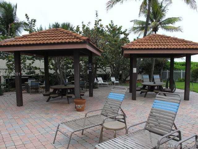 Biltmore Mansions Condo - Residential Lease