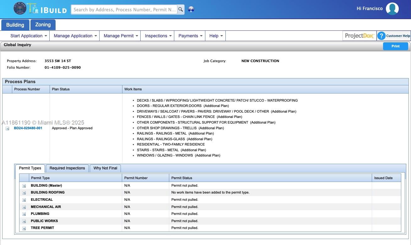 ENGLEWOOD - Residential Income