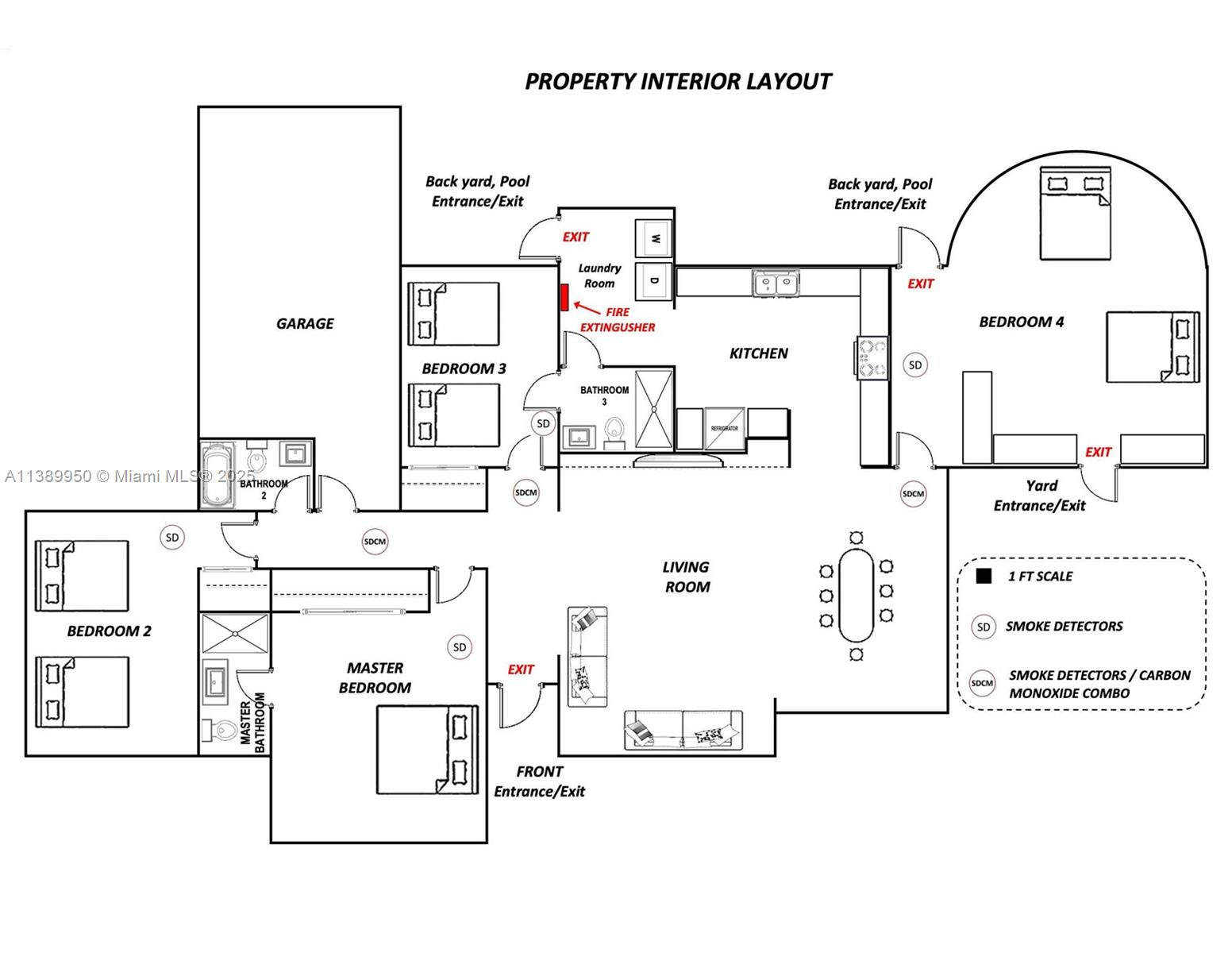 HOLLYWOOD LAKES SECTION - Residential Lease