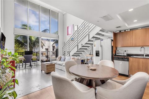 A home in Miami Beach